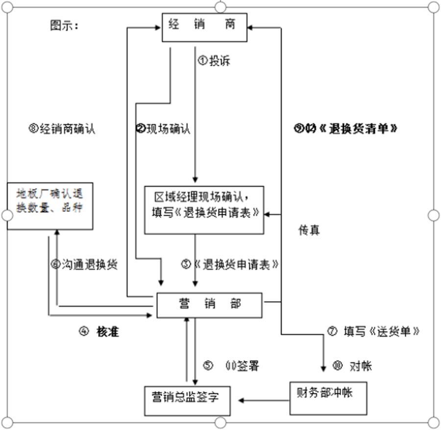 QQ截图20220406091134.png