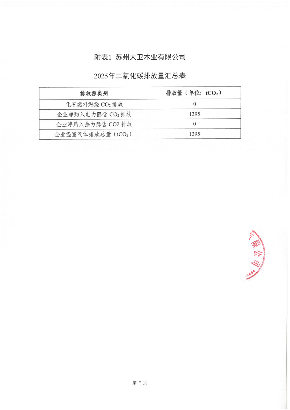 近三年温室气体排放报告公示页_页面_2.jpg